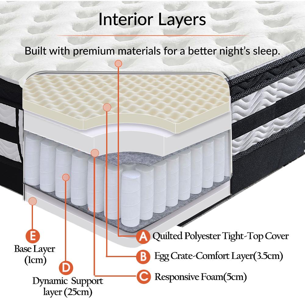 DeramZ 35CM Thickness Euro Top Egg Crate Foam Mattress in Single Size, featuring a breathable bamboo cover and thick egg crate foam for comfort.